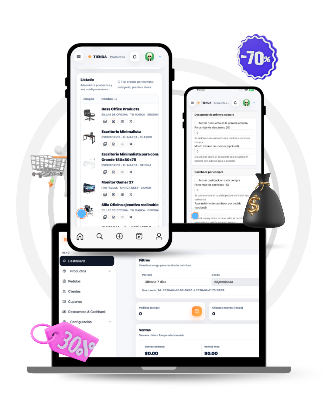 Funciones de ecommerce